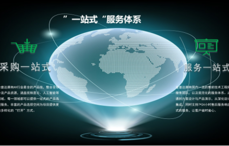“啟”承轉合，共創未來——理光投影機與南京金普達開啟合作共贏之路